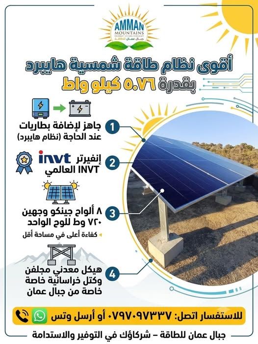 5.76kW Hybrid Solar Power System – INVT Inverter, Jinko Panels