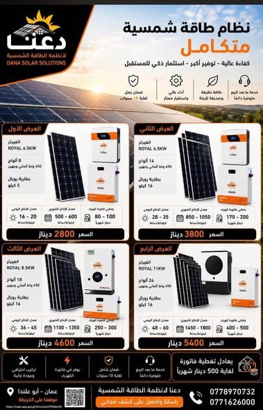 Complete Solar Power System (Panels, Batteries & Inverter)