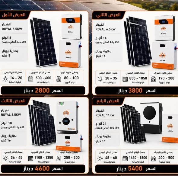 Complete Solar Power System (Panels, Batteries & Inverter) — Jordan (2)