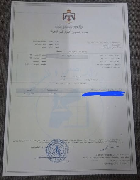 30 Dunum Land Plot – Mafraq — Mafraq, Jordan (4)