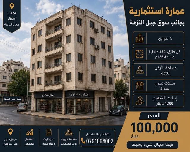5-Story Investment Building with 2 Shops