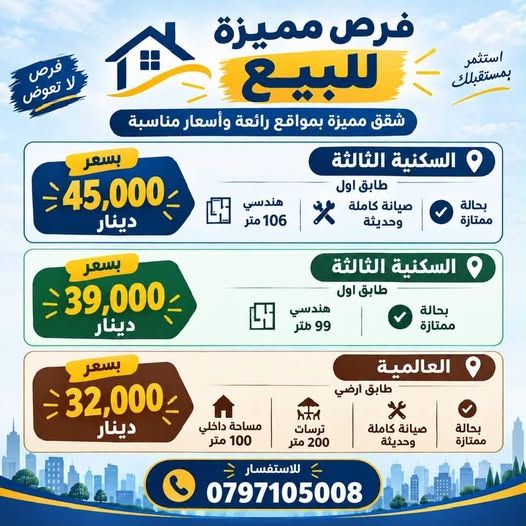 Apartments for Sale in Aqaba